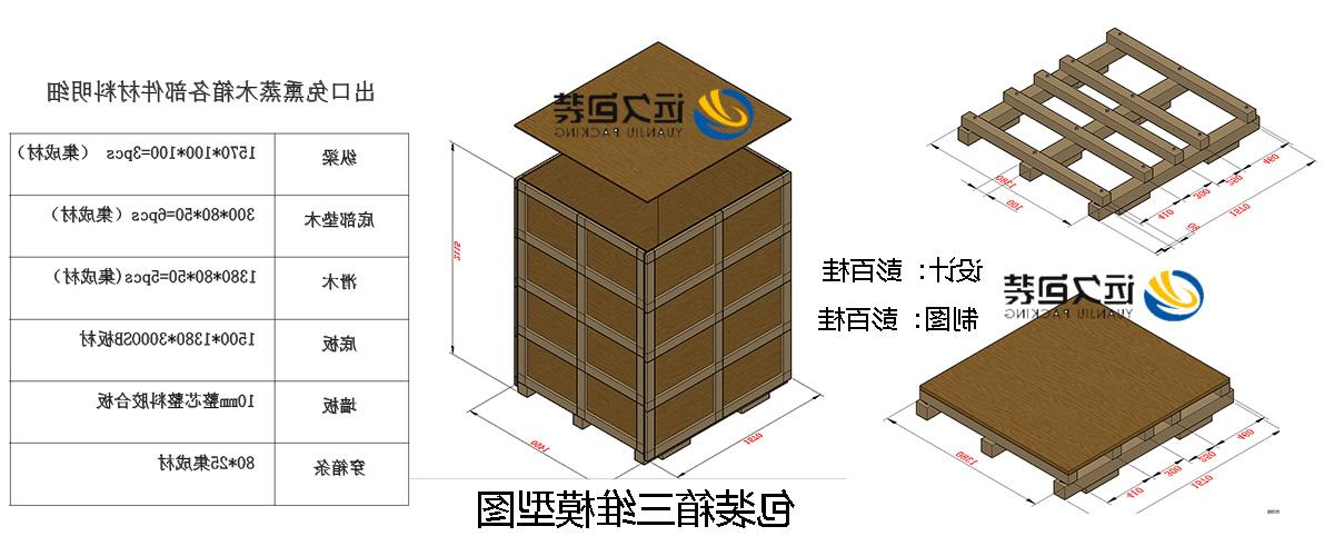 <a href='http://ir2y.thaipastapdx.com'>买球平台</a>的设计需要考虑流通环境和经济性